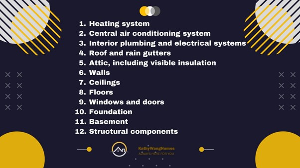How to Avoid Regrets: Key Red Flags in Home Inspection Reports