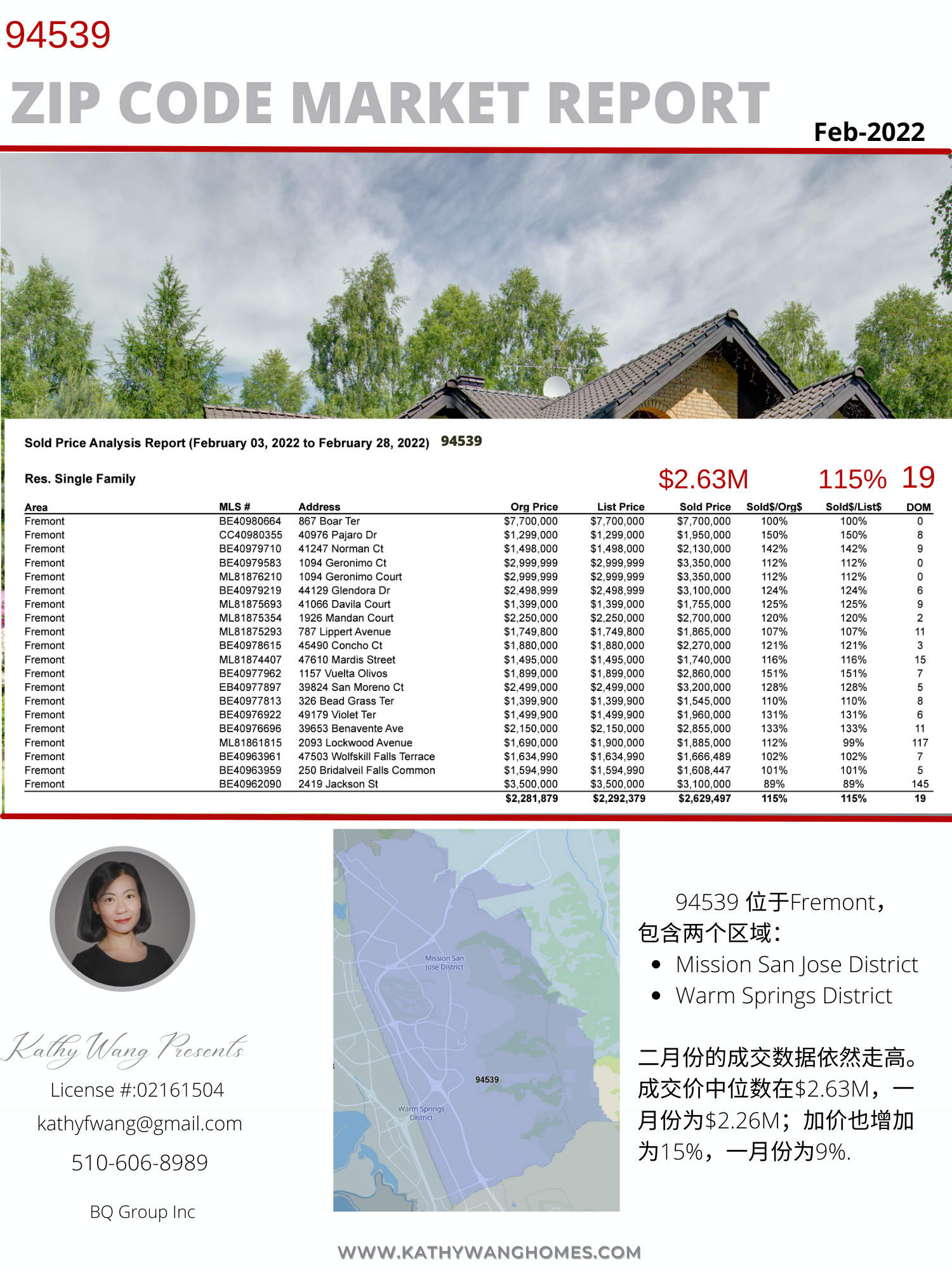 湾区94539市场报告2022年2月