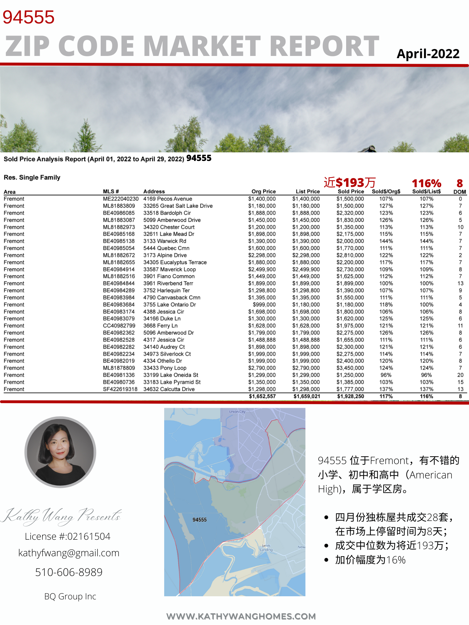 湾区94555市场报告2022年4月