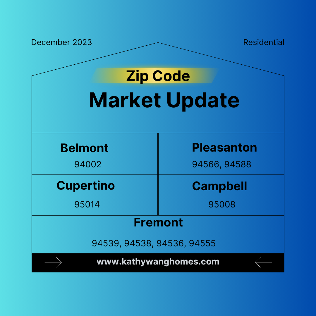 Real Estate Market Report for the Five Cities in the Bay Area in December 2023