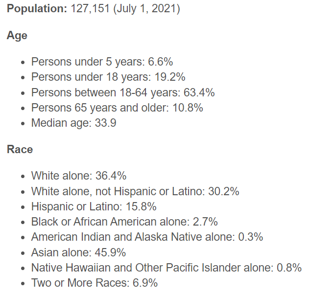 Is City of Santa Clara, CA a good place to live?
